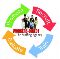 Workers-Direct.Com Photo